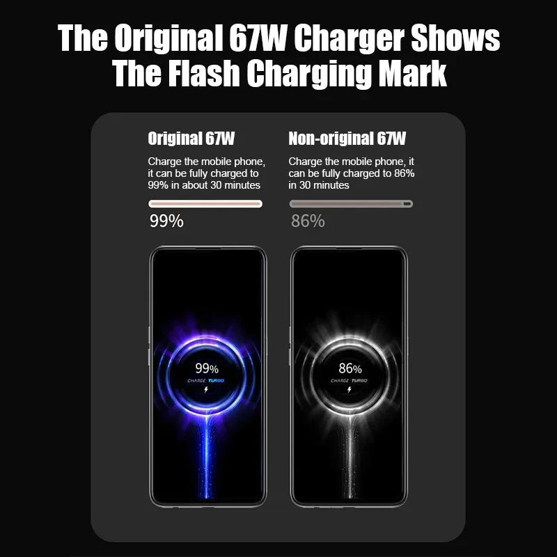 67W USB Fast Charger for Xiaomi